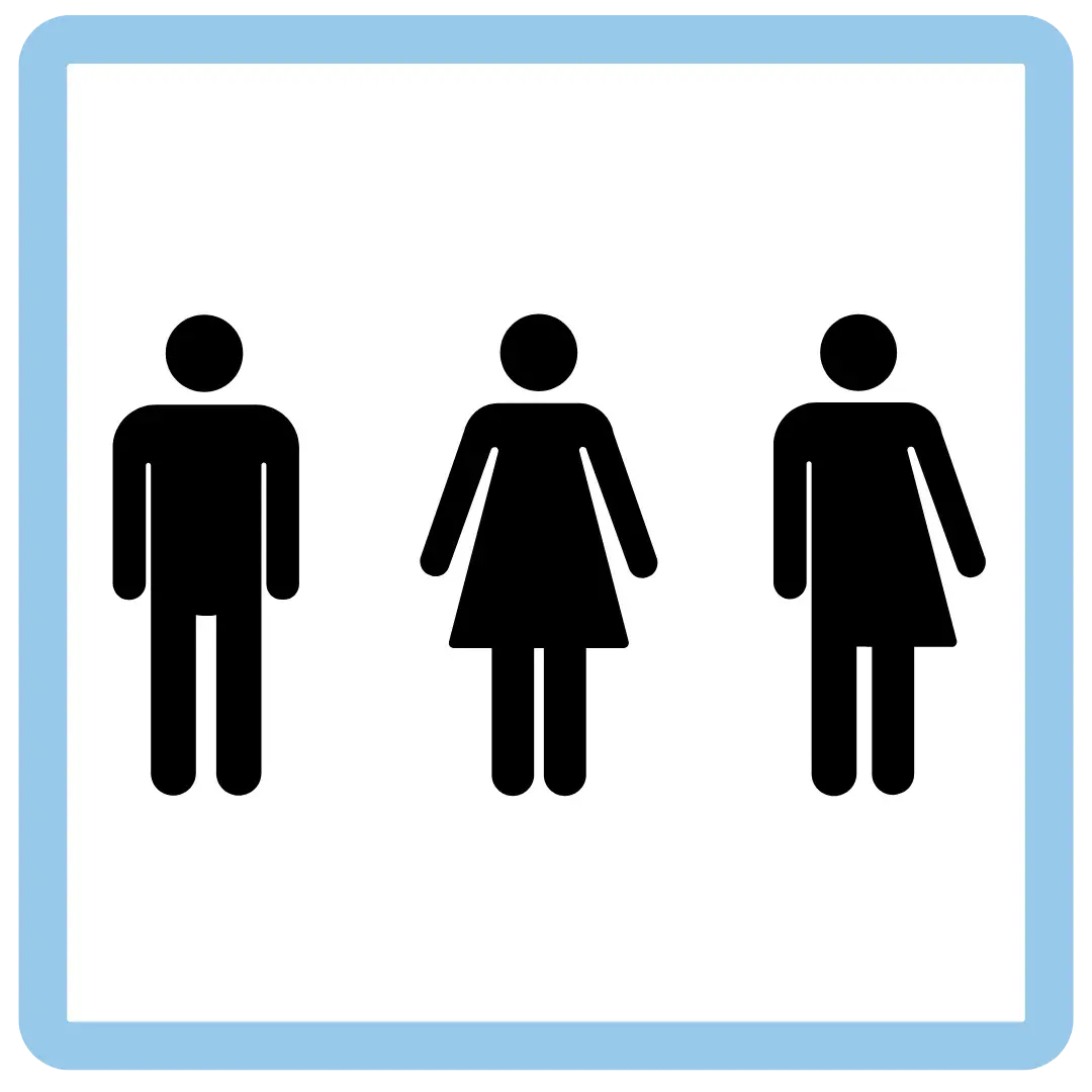 Gender neutral toilet sign
